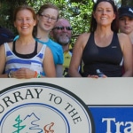 Murray to Mountains Rail Trail