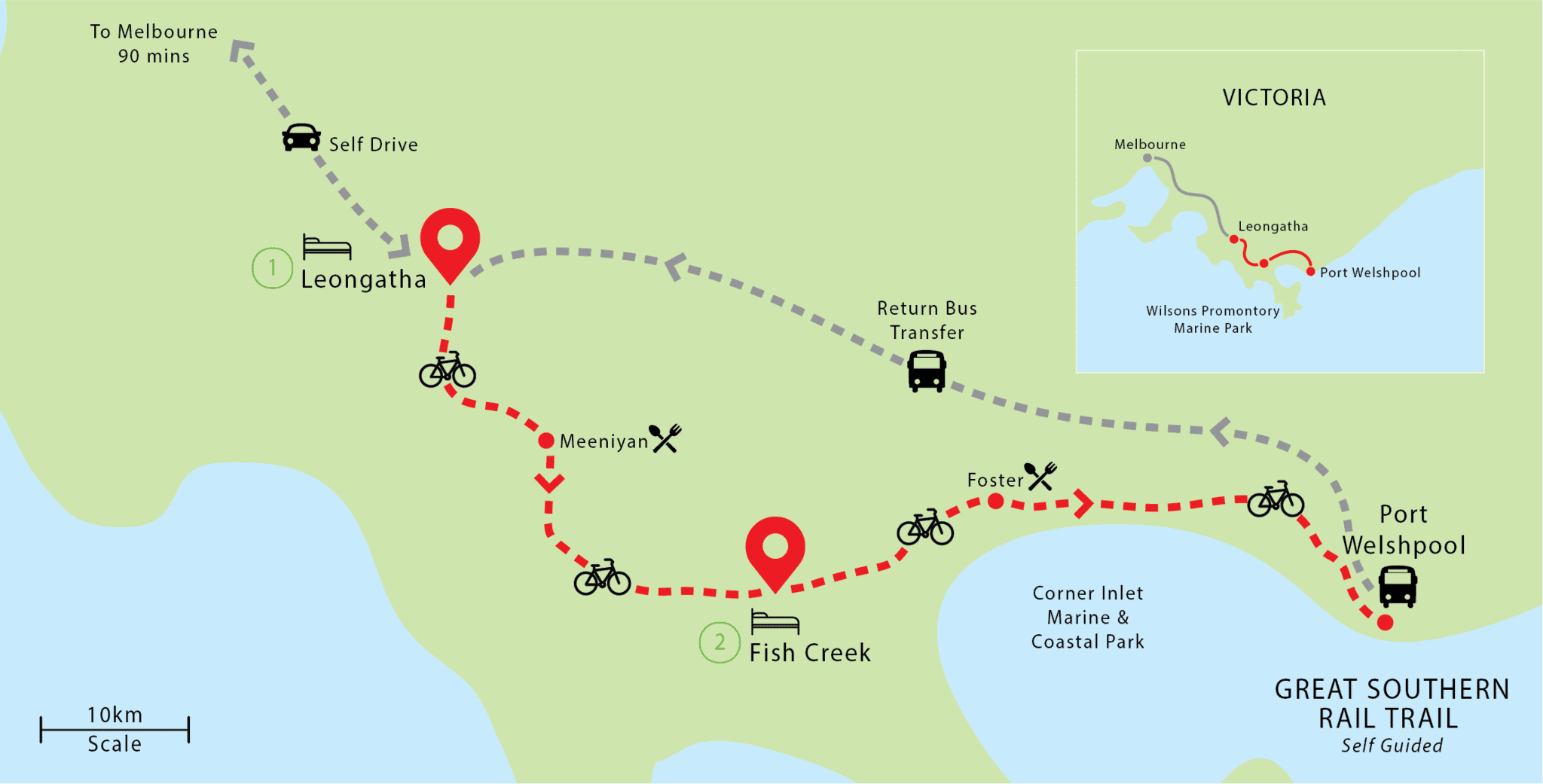 Great Southern Rail Trail cycling tour Gippsland Victoria Great Southern Rail Trail cycling tour Gippsland Victoria