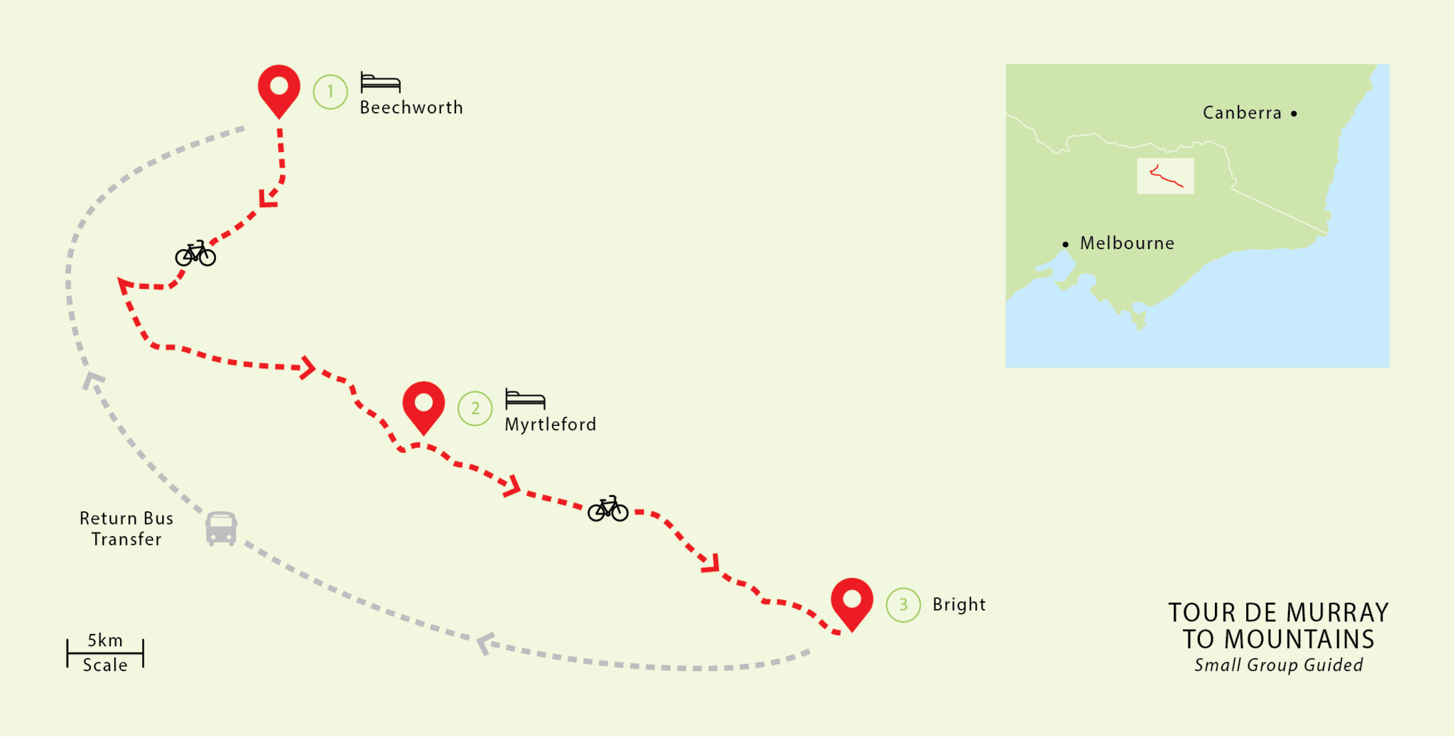 Murray to Mountains Rail Trail tour map
