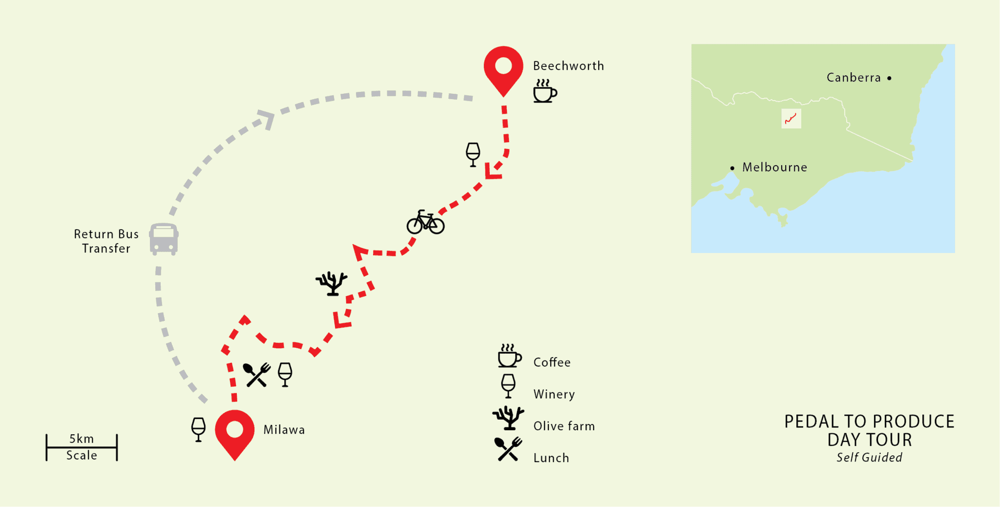 Pedal to Produce cycling tour from Beechworth Pedal to Produce cycling tour from Beechworth