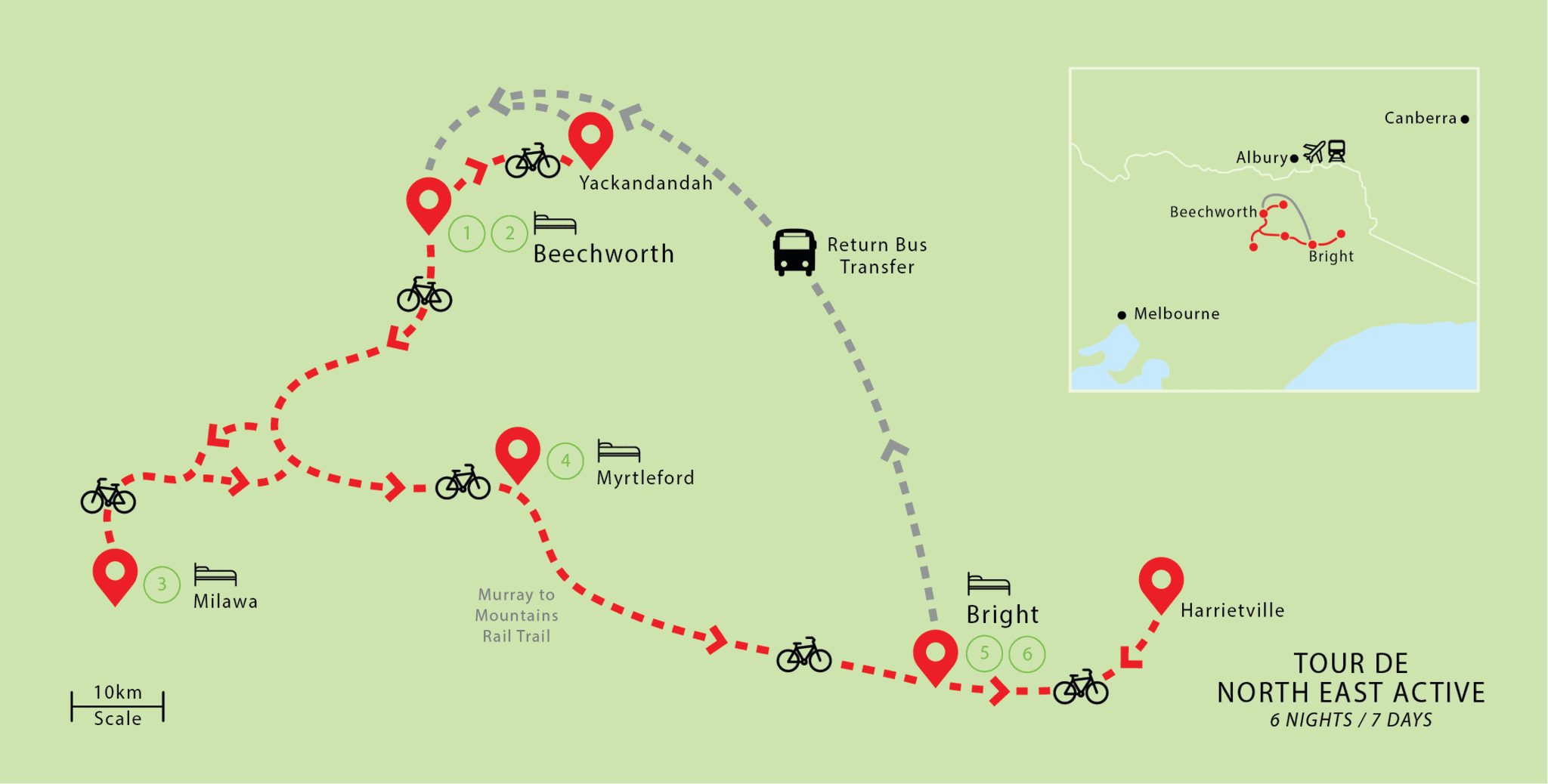 Cycling Tour North East Victoria Map