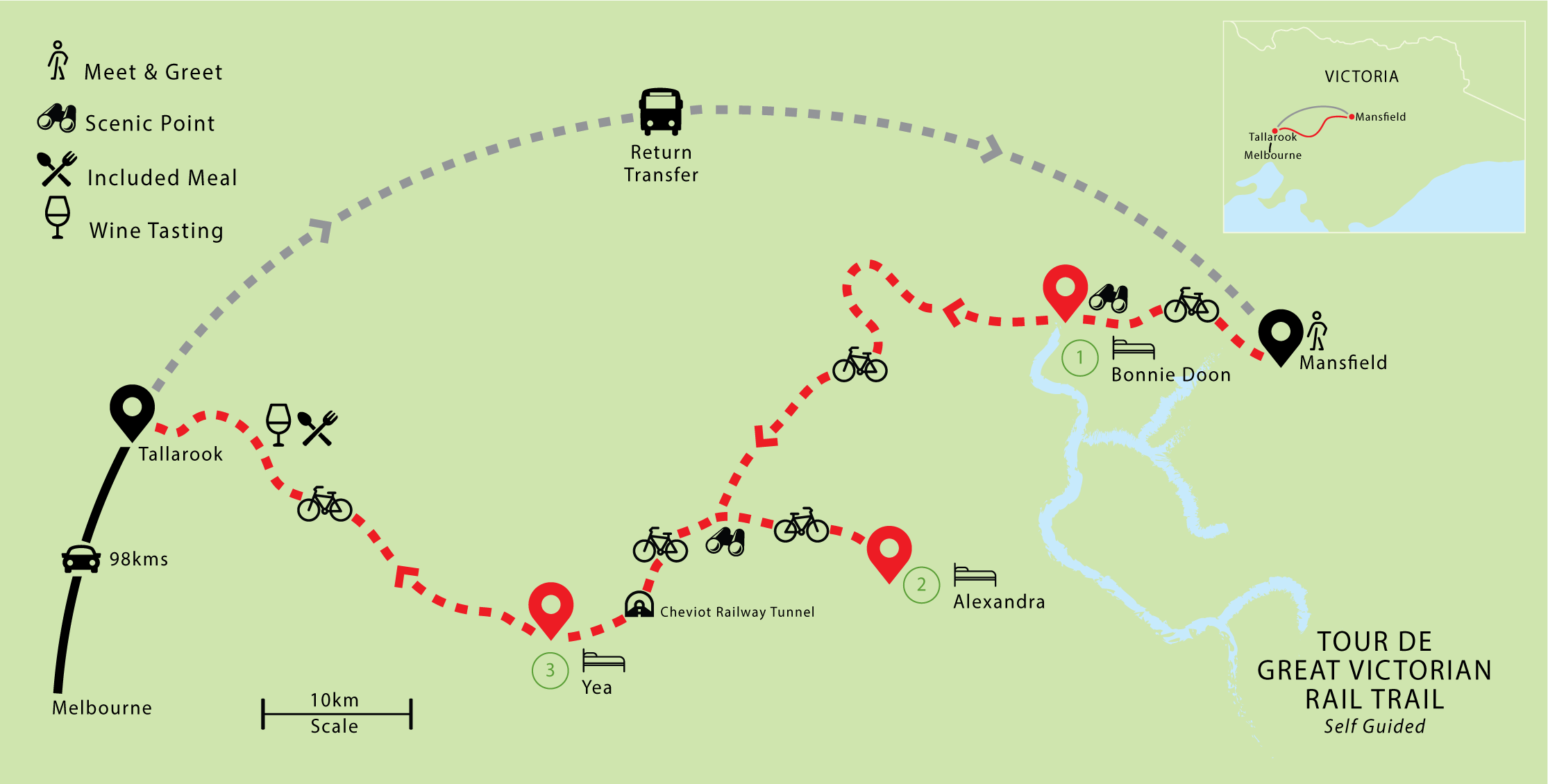 Map of cycling tour on the Great Victorian Rail Trail