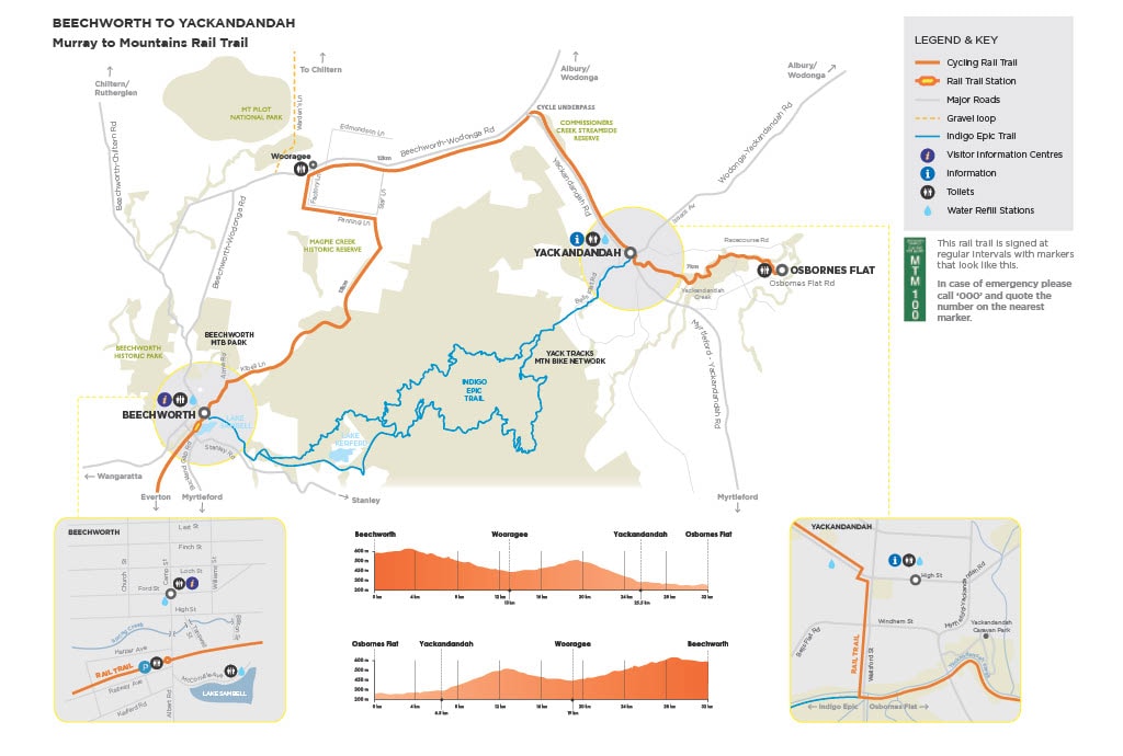 Map of Beechworth to Yackandandah on the Murray to Mountains rail trail Map of Beechworth to Yackandandah on the Murray to Mountains rail trail