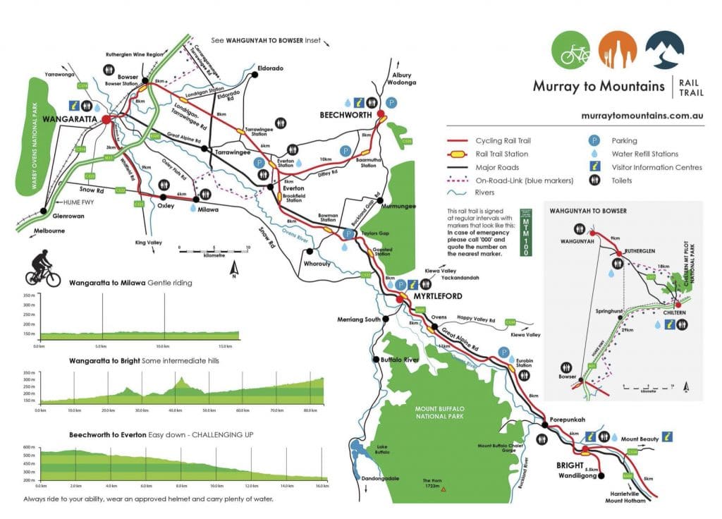 Murray to Mountains Rail Trail Map